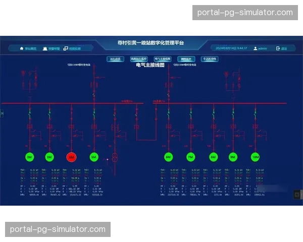 自动化转播矩阵在系统重构期投产 实现了多场赛事信号的一键式调度